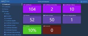 certaccord console image dashboard of pki certificate management solution